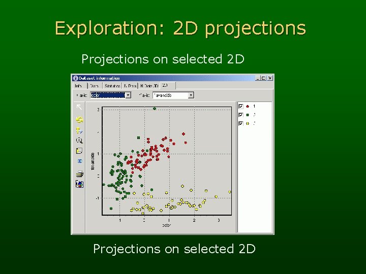 Exploration: 2 D projections Projections on selected 2 D 