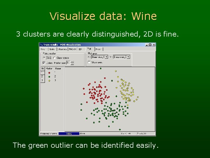 Visualize data: Wine 3 clusters are clearly distinguished, 2 D is fine. The green