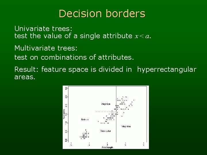 Decision borders Univariate trees: test the value of a single attribute x < a.