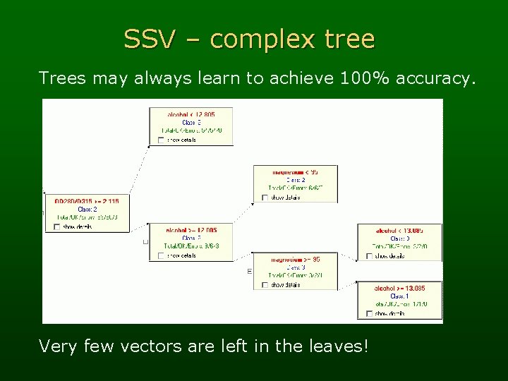 SSV – complex tree Trees may always learn to achieve 100% accuracy. Very few