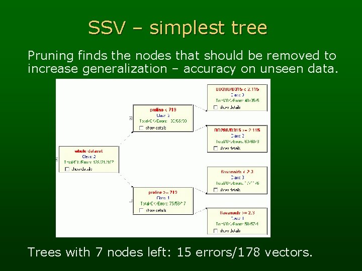 SSV – simplest tree Pruning finds the nodes that should be removed to increase