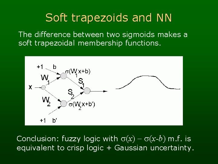 Soft trapezoids and NN The difference between two sigmoids makes a soft trapezoidal membership