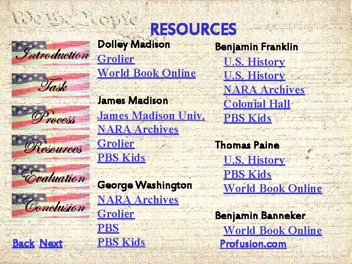 RESOURCES Back Next Dolley Madison Grolier World Book Online James Madison Univ. NARA Archives