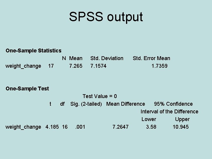 SPSS output One-Sample Statistics weight_change 17 N Mean 7. 265 Std. Deviation 7. 1574