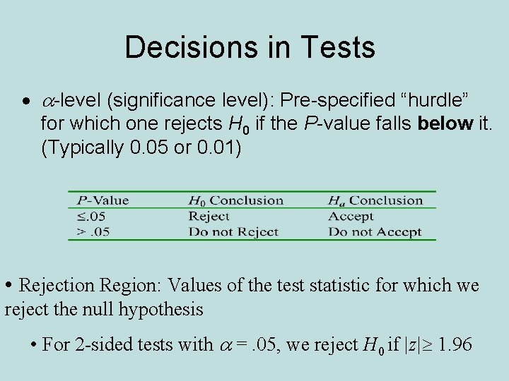 Decisions in Tests · a-level (significance level): Pre-specified “hurdle” for which one rejects H