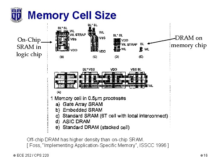 Memory Cell Size On-Chip SRAM in logic chip DRAM on memory chip Off-chip DRAM