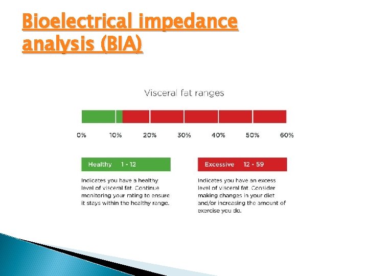 Bioelectrical impedance analysis (BIA) Bioelectrical impedance analysis (BIA)