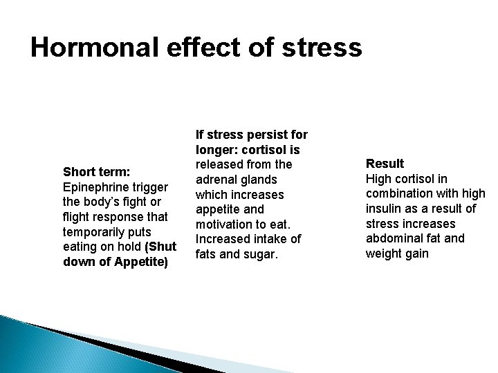 Hormonal effect of stress. Short term: Epinephrine trigger the body’s fight or flight response Hormonal effect of stress. Short term: Epinephrine trigger the body’s fight or flight response
