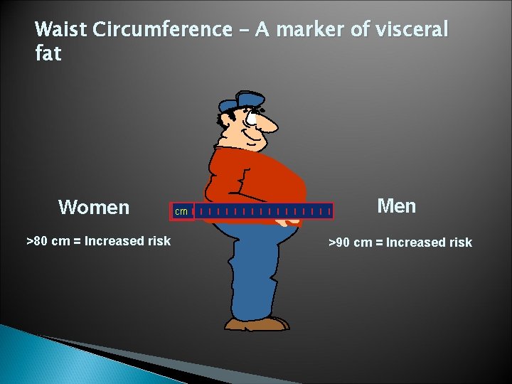 Waist Circumference – A marker of visceral fat Women >80 cm = Increased risk Waist Circumference – A marker of visceral fat Women >80 cm = Increased risk