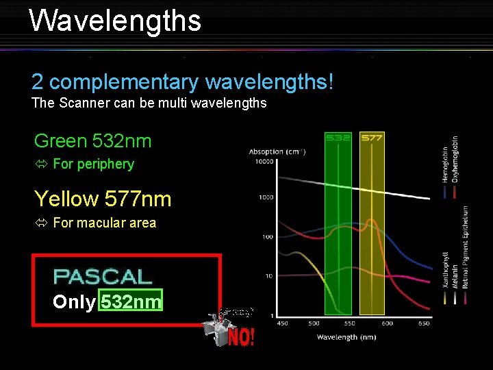 Wavelengths 2 complementary wavelengths! The Scanner can be multi wavelengths Green 532 nm For