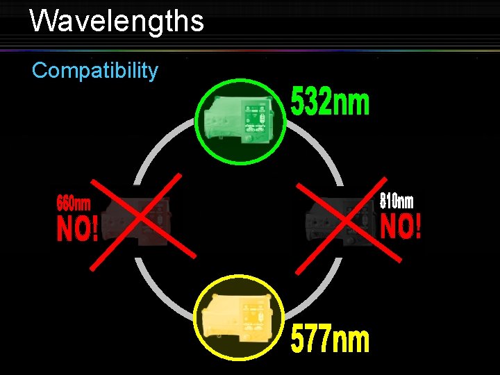 Wavelengths Compatibility 