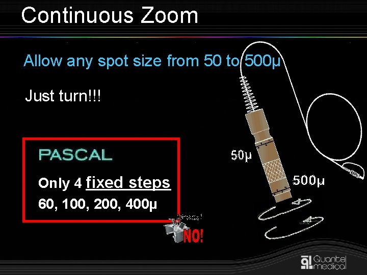 Continuous Zoom Allow any spot size from 50 to 500µ Just turn!!! Only 4