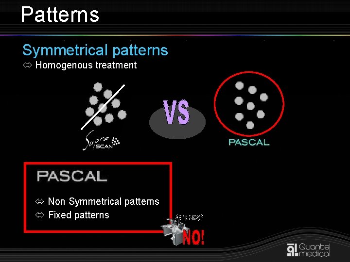 Patterns Symmetrical patterns Homogenous treatment Non Symmetrical patterns Fixed patterns 