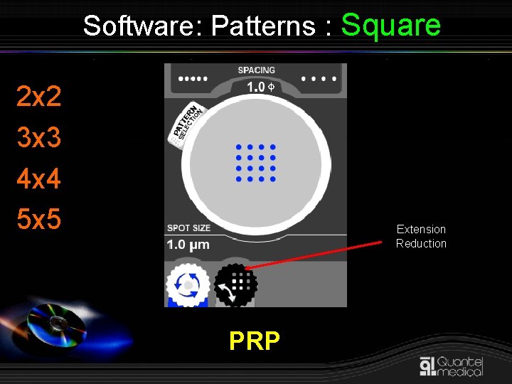 Software: Patterns : Square 2 x 2 3 x 3 4 x 4 5