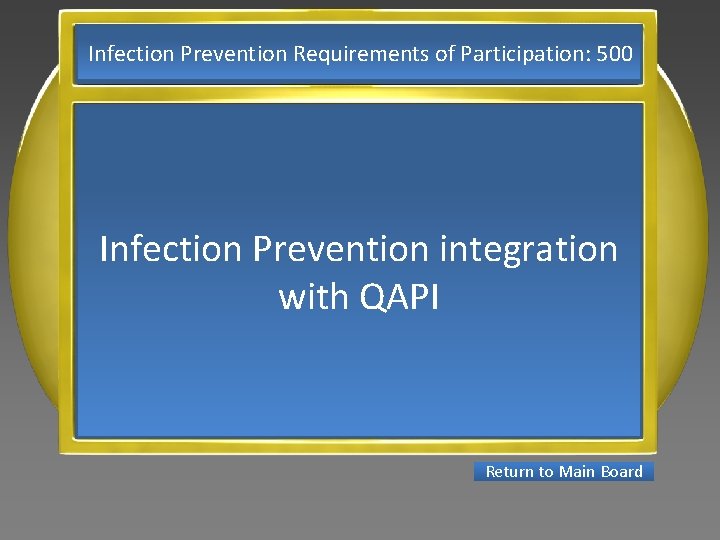 Infection Prevention Requirements of Participation: 500 Infection Prevention integration with QAPI Return to Main