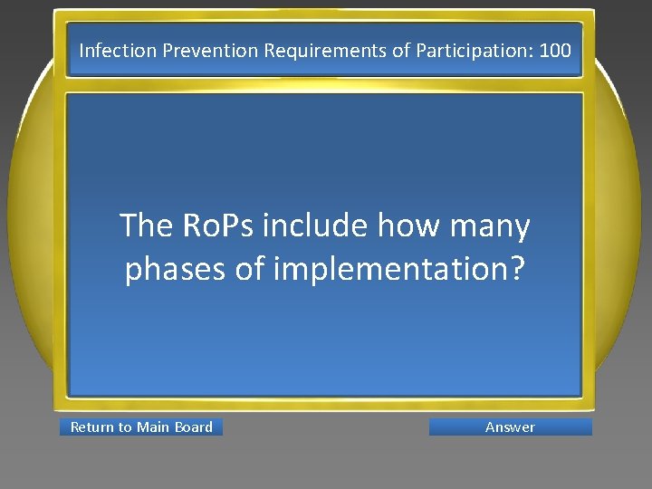 Infection Prevention Requirements of Participation: 100 The Ro. Ps include how many phases of