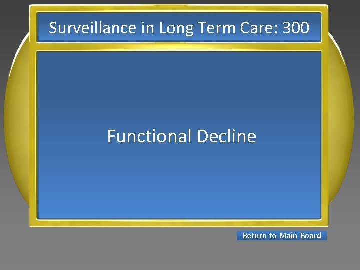 Surveillance in Long Term Care: 300 Functional Decline Return to Main Board 