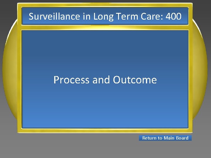 Surveillance in Long Term Care: 400 Process and Outcome Return to Main Board 