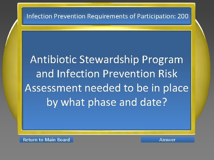 Infection Prevention Requirements of Participation: 200 Antibiotic Stewardship Program and Infection Prevention Risk Assessment