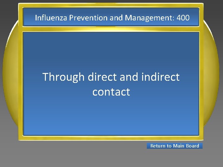 Influenza Prevention and Management: 400 Through direct and indirect contact Return to Main Board