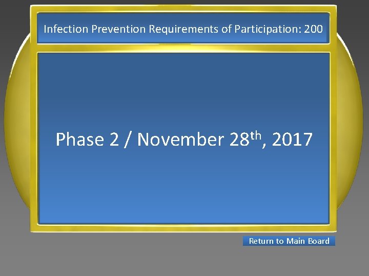 Infection Prevention Requirements of Participation: 200 Phase 2 / November 28 th, 2017 Return