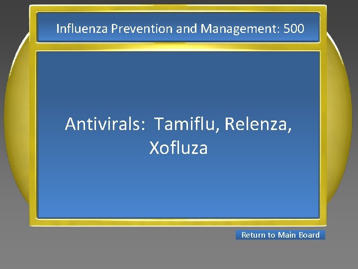 Influenza Prevention and Management: 500 Antivirals: Tamiflu, Relenza, Xofluza Return to Main Board 