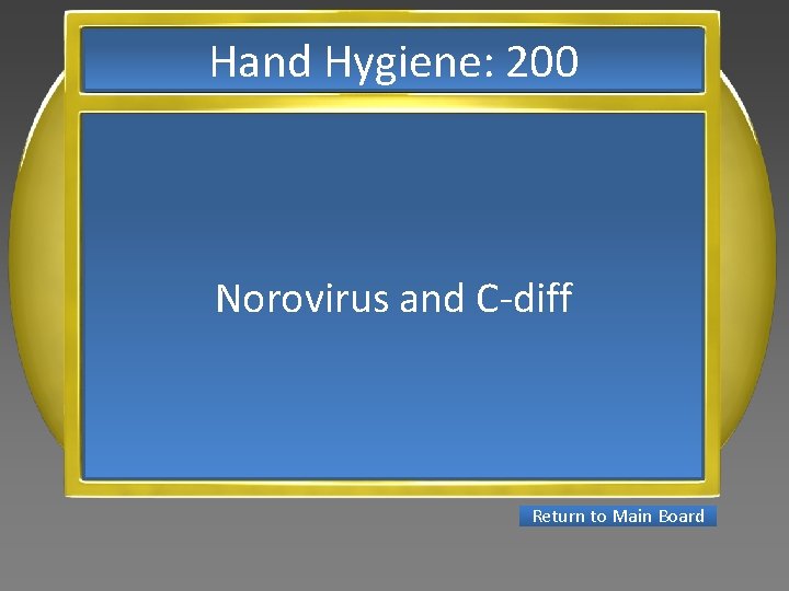 Hand Hygiene: 200 Norovirus and C-diff Return to Main Board 