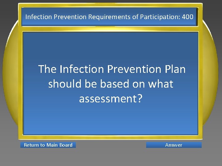 Infection Prevention Requirements of Participation: 400 The Infection Prevention Plan should be based on