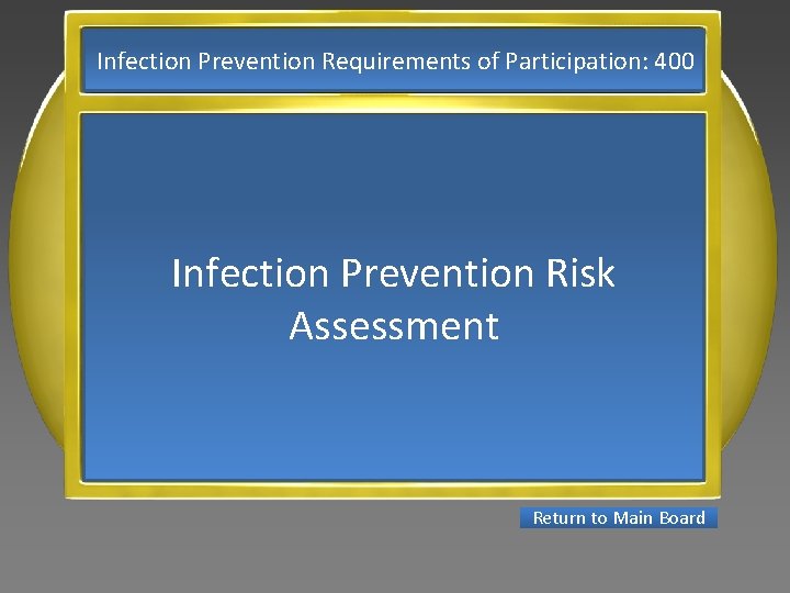 Infection Prevention Requirements of Participation: 400 Infection Prevention Risk Assessment Return to Main Board