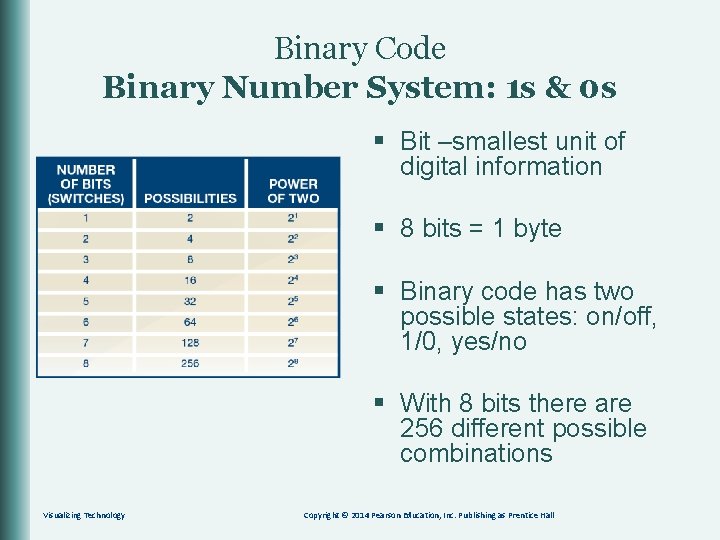 Binary Code Binary Number System: 1 s & 0 s § Bit –smallest unit