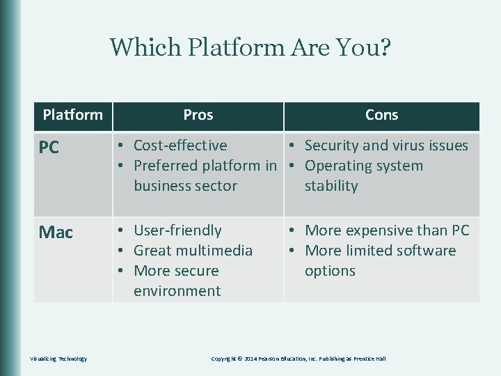 Which Platform Are You? Platform Pros Cons PC • Cost-effective • Security and virus