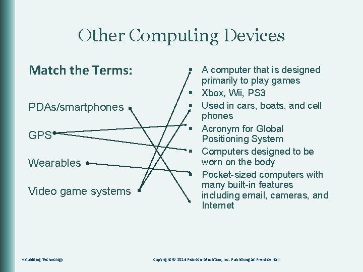 Other Computing Devices Match the Terms: PDAs/smartphones GPS Wearables Video game systems Visualizing Technology