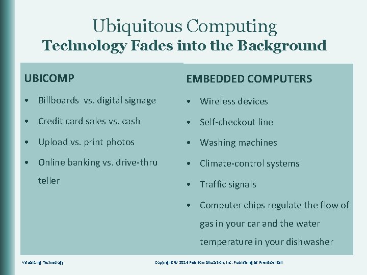 Ubiquitous Computing Technology Fades into the Background UBICOMP – EMBEDDED COMPUTERS – the computers