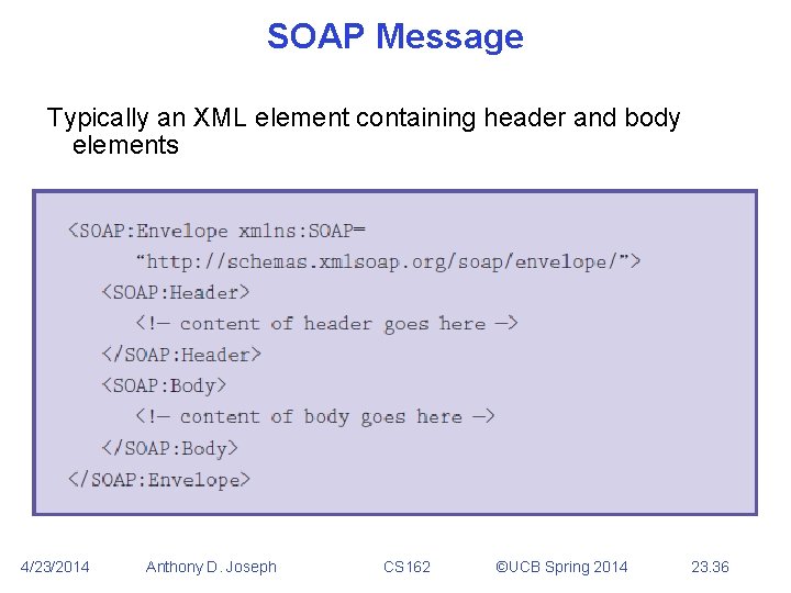 SOAP Message Typically an XML element containing header and body elements 4/23/2014 Anthony D.