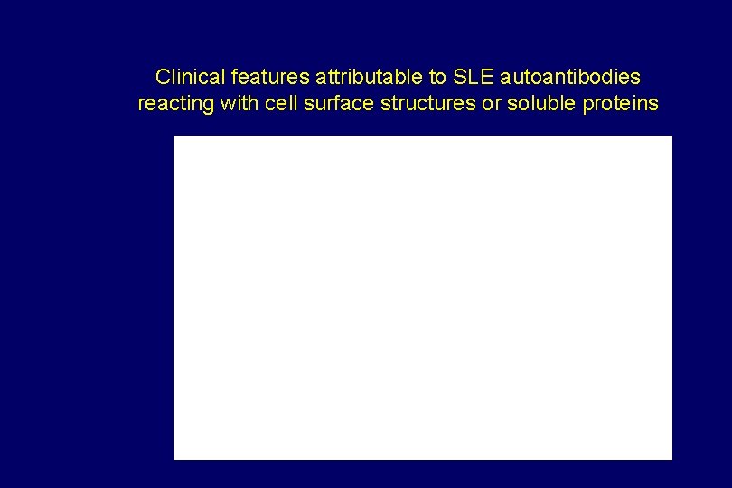 Clinical features attributable to SLE autoantibodies reacting with cell surface structures or soluble proteins