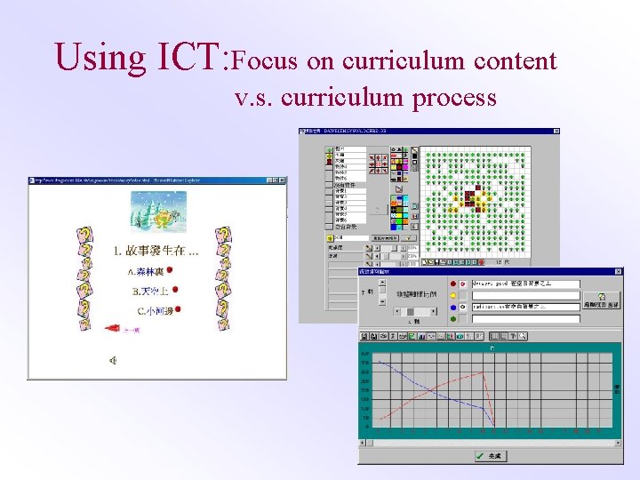 Using ICT: Focus on curriculum content v. s. curriculum process 