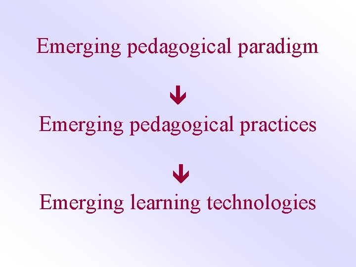 Emerging pedagogical paradigm Emerging pedagogical practices Emerging learning technologies 