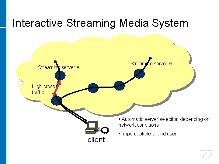 Stream System Network Scalable Network Sensing Infrastructure Praveen Yalagandula Joint work