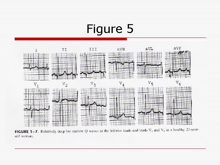 Figure 5 