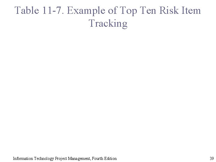 Table 11 -7. Example of Top Ten Risk Item Tracking Information Technology Project Management,