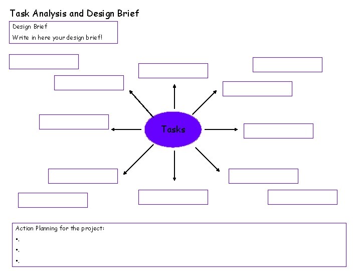 Task Analysis and Design Brief Write in here your design brief! Tasks Action Planning