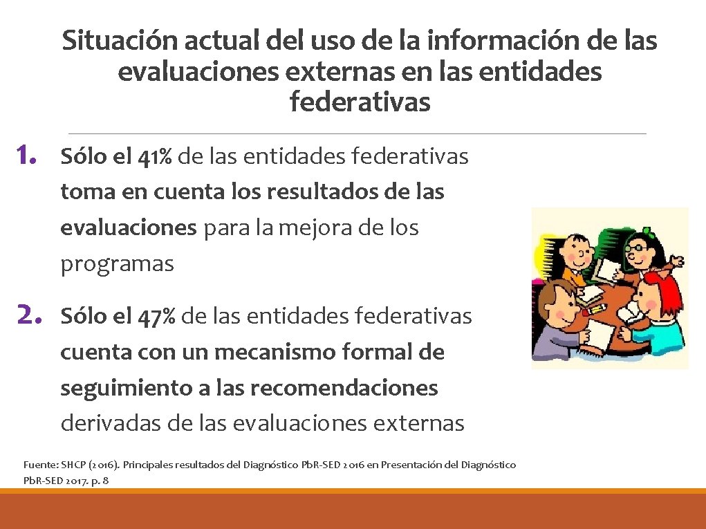 Situación actual del uso de la información de las evaluaciones externas en las entidades