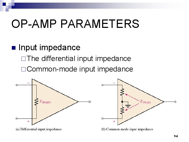 OP-AMP PARAMETERS n Input impedance ¨ The differential input impedance ¨ Common-mode input impedance OP-AMP PARAMETERS n Input impedance ¨ The differential input impedance ¨ Common-mode input impedance