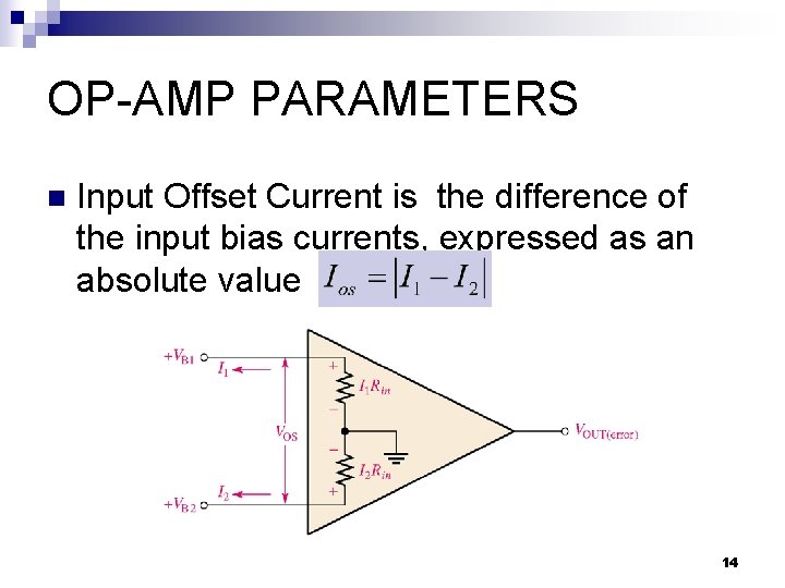 OP-AMP PARAMETERS n Input Offset Current is the difference of the input bias currents, OP-AMP PARAMETERS n Input Offset Current is the difference of the input bias currents,