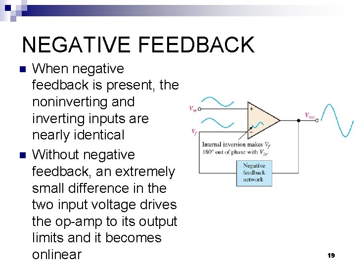 NEGATIVE FEEDBACK n n When negative feedback is present, the noninverting and inverting inputs NEGATIVE FEEDBACK n n When negative feedback is present, the noninverting and inverting inputs