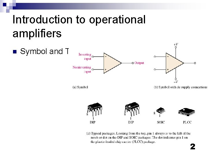 Introduction to operational amplifiers n Symbol and Terminals 2 Introduction to operational amplifiers n Symbol and Terminals 2