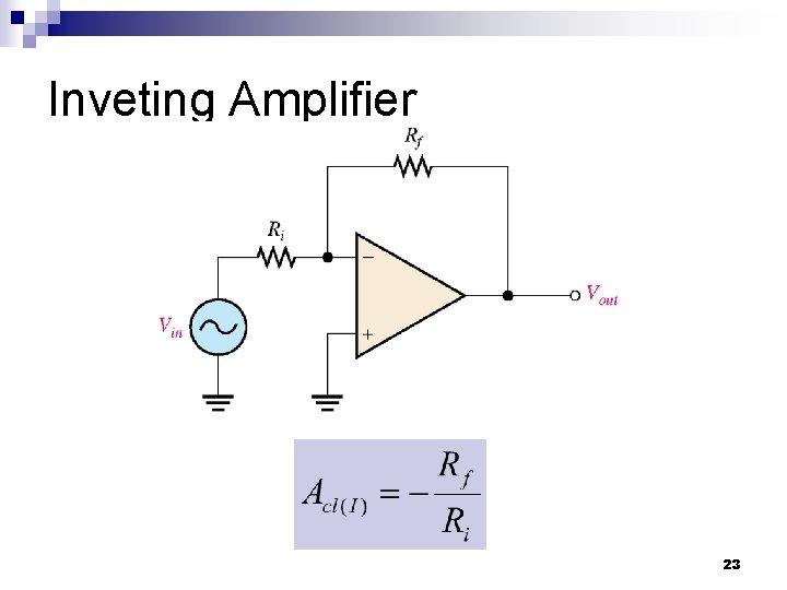 Inveting Amplifier 23 Inveting Amplifier 23