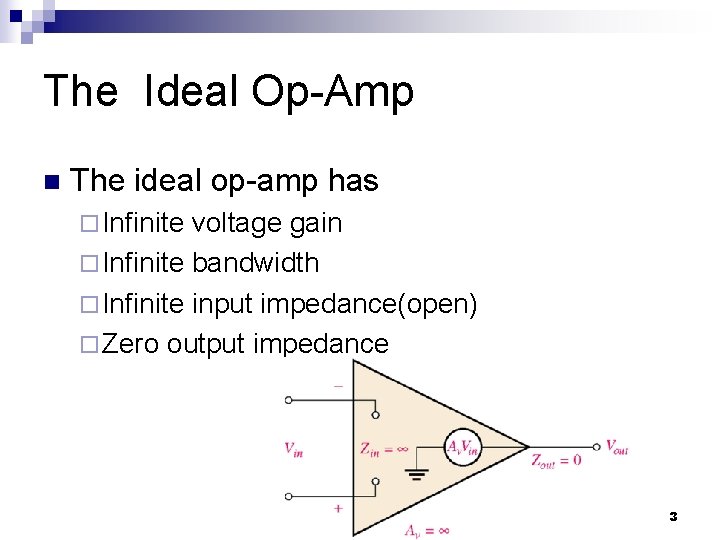 The Ideal Op-Amp n The ideal op-amp has ¨ Infinite voltage gain ¨ Infinite The Ideal Op-Amp n The ideal op-amp has ¨ Infinite voltage gain ¨ Infinite