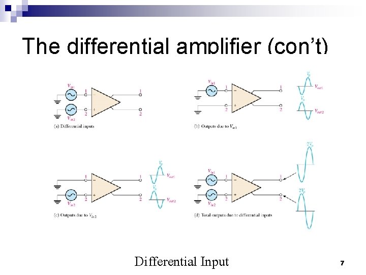 The differential amplifier (con’t) Differential Input 7 The differential amplifier (con’t) Differential Input 7