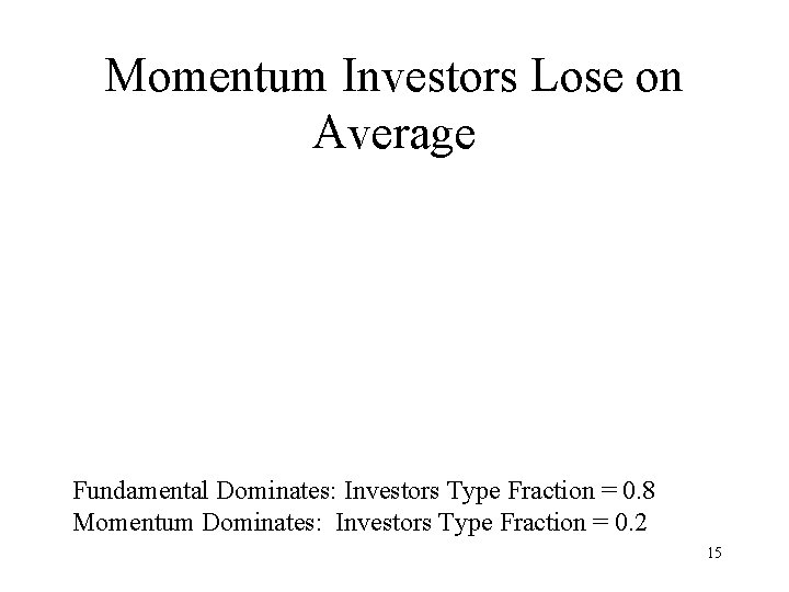 Momentum Investors Lose on Average Fundamental Dominates: Investors Type Fraction = 0. 8 Momentum